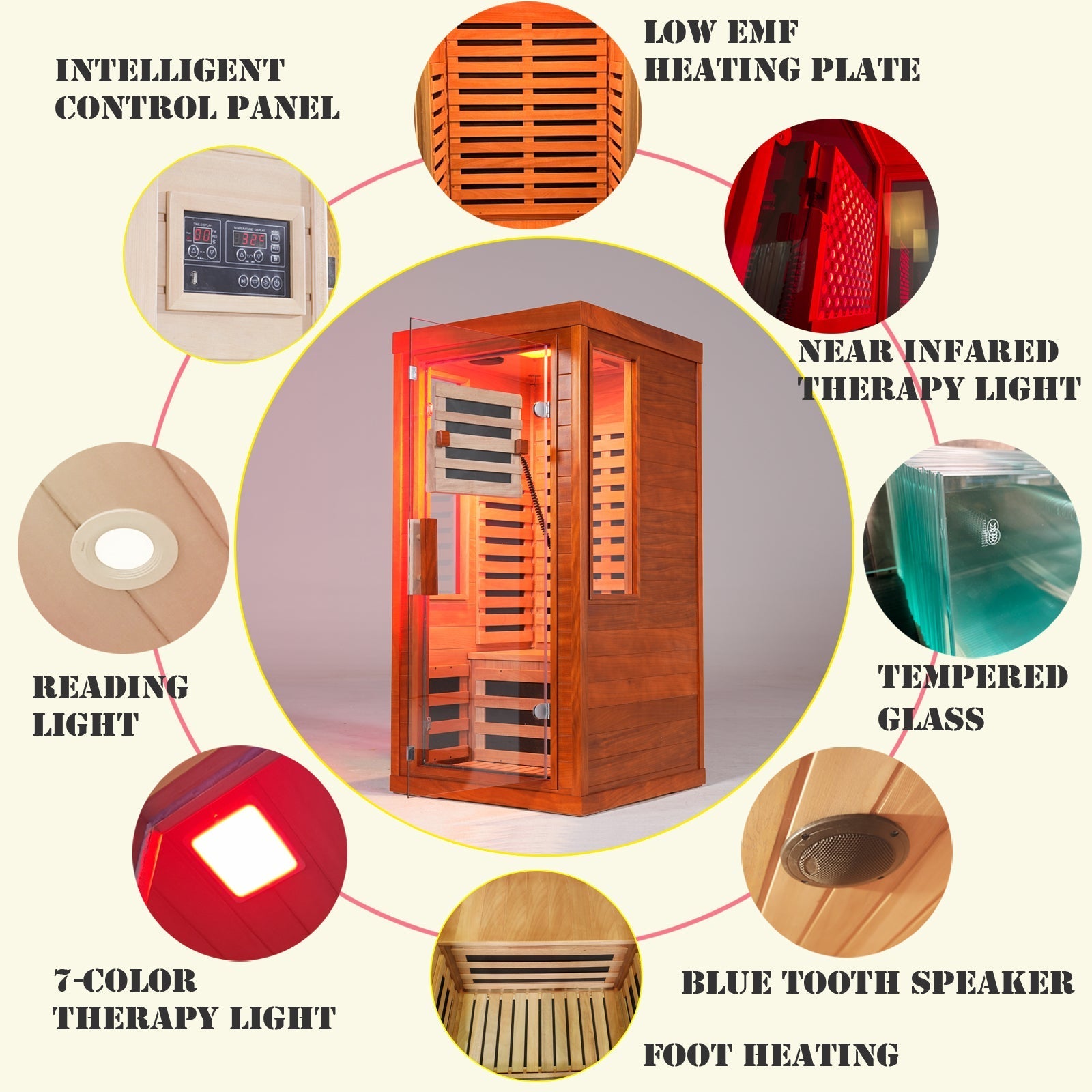 1-Person Full Spectrum Infrared Sauna with Red Light Therapy – Low EMF Okoume Wood