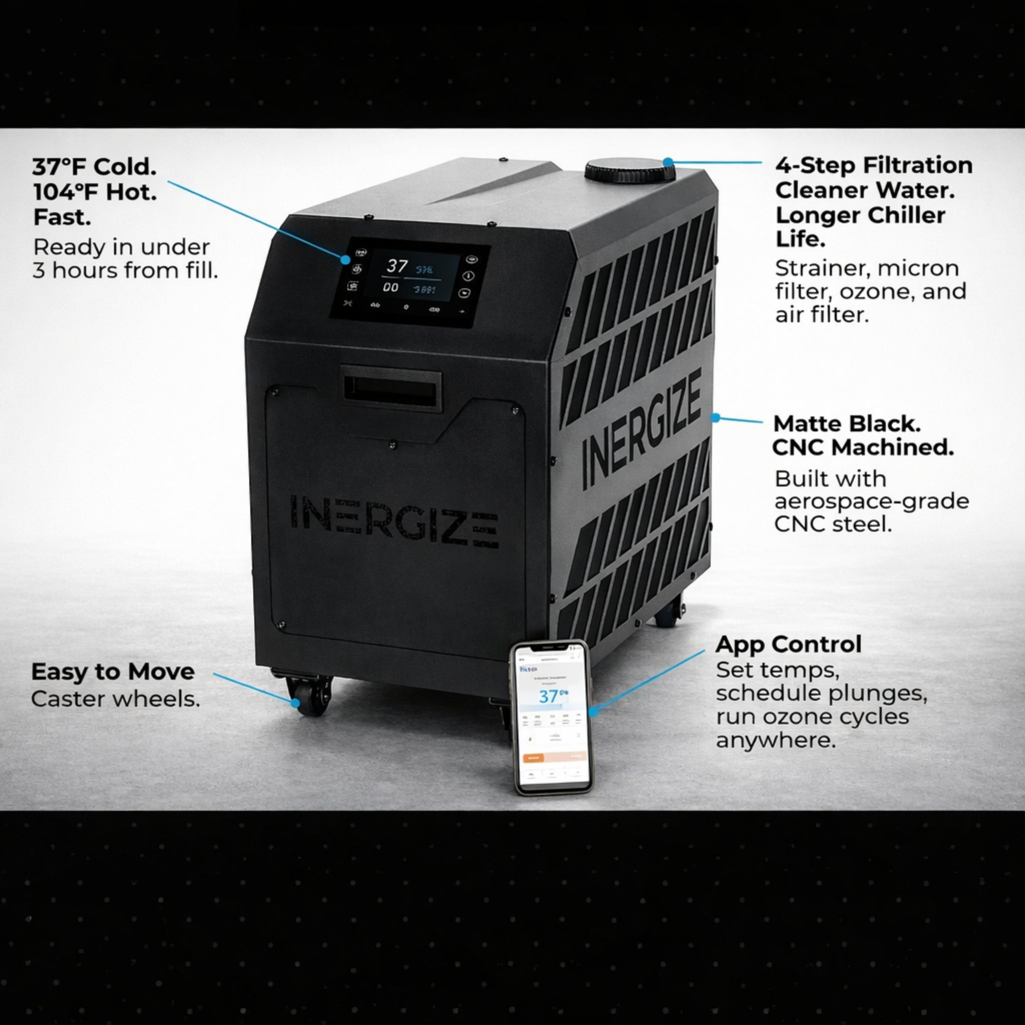 Inergize Elite Cold Plunge Tub | 37°F–104°F | 0.8HP Compressor | Quad Filtration | App Control