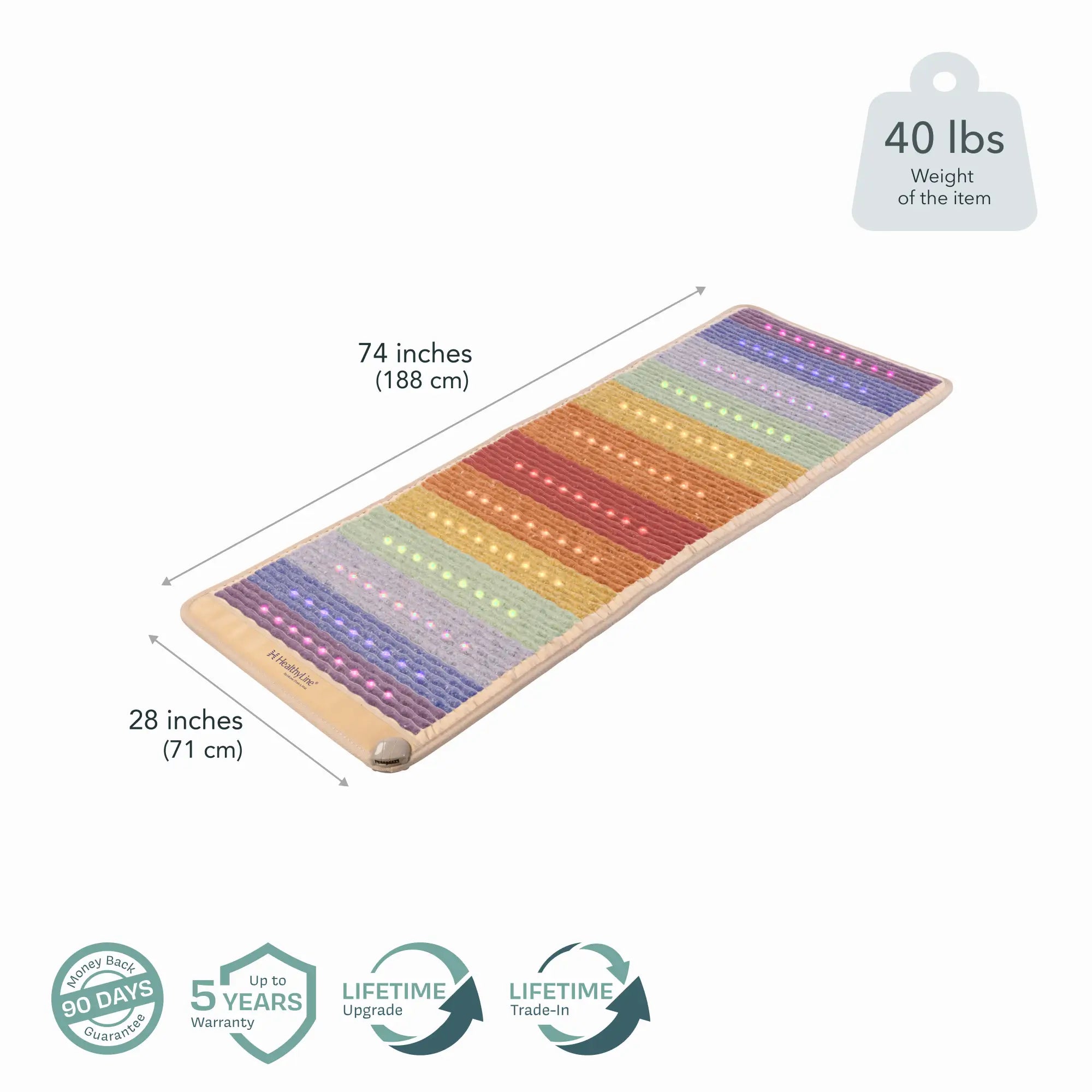 Rainbow Chakra 360 Wrap Set