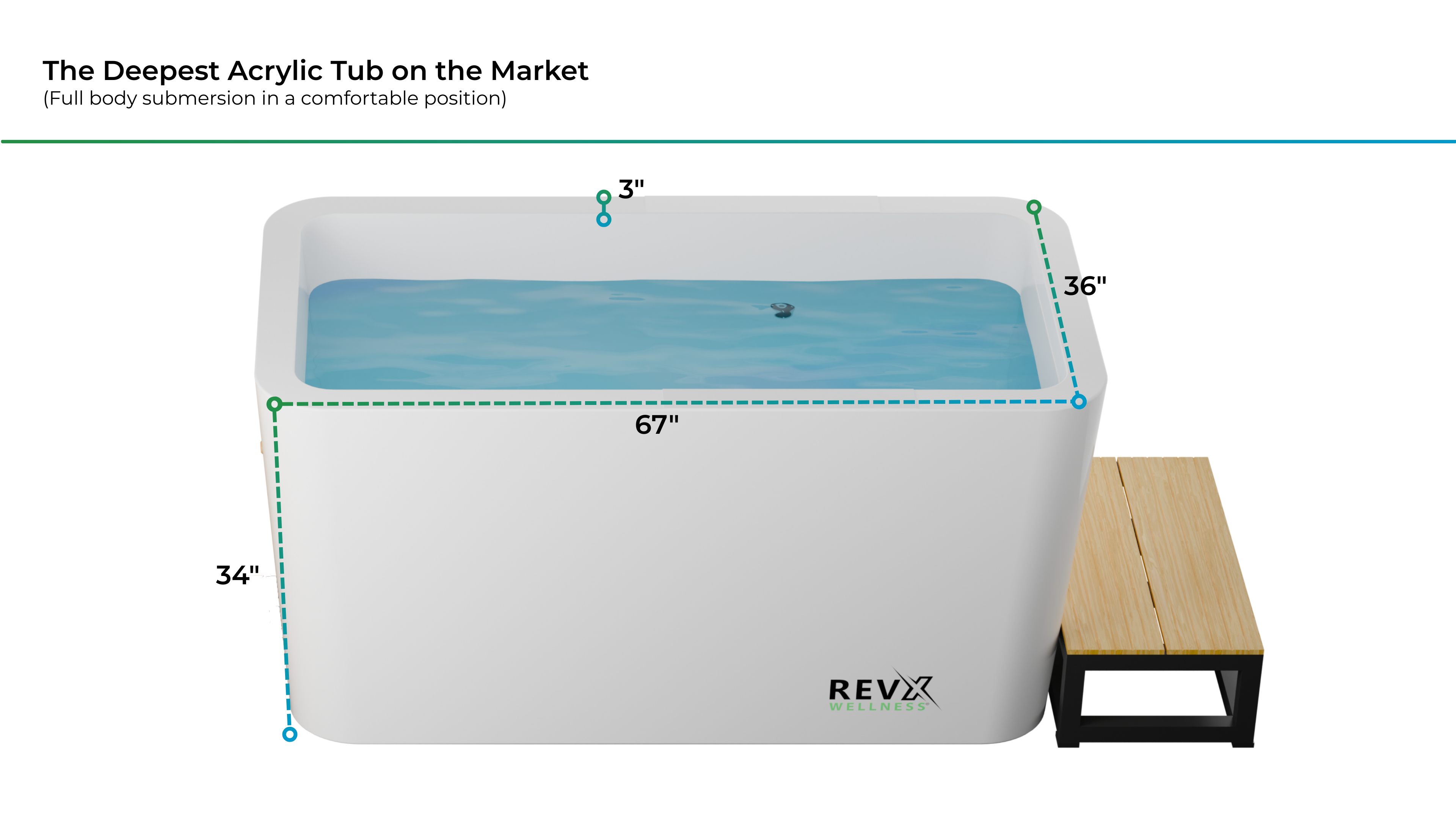 X Tub Cold Plunge System with LUX 1.5 HP Chiller