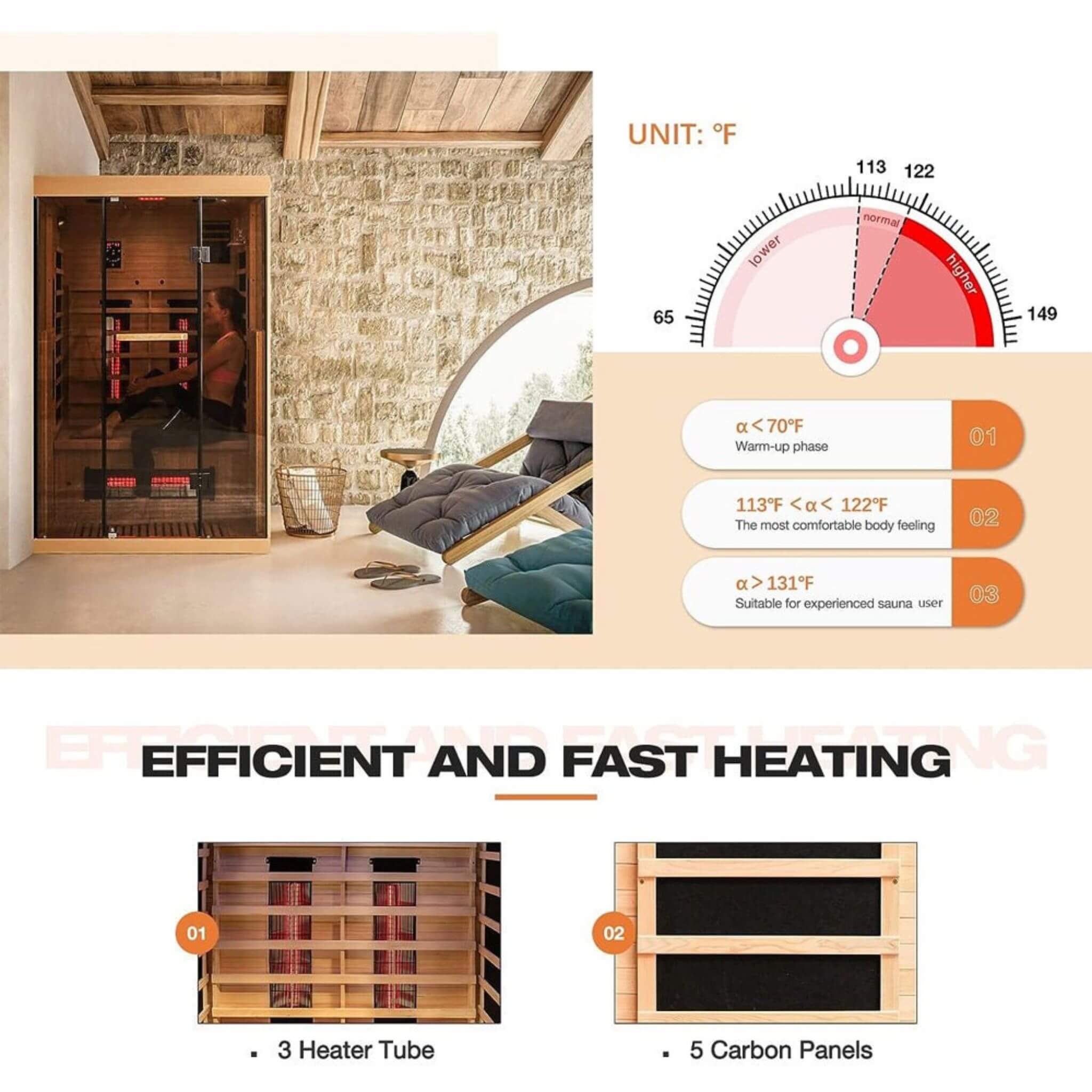 Luxury 2-Person Low EMF Far Infrared Sauna