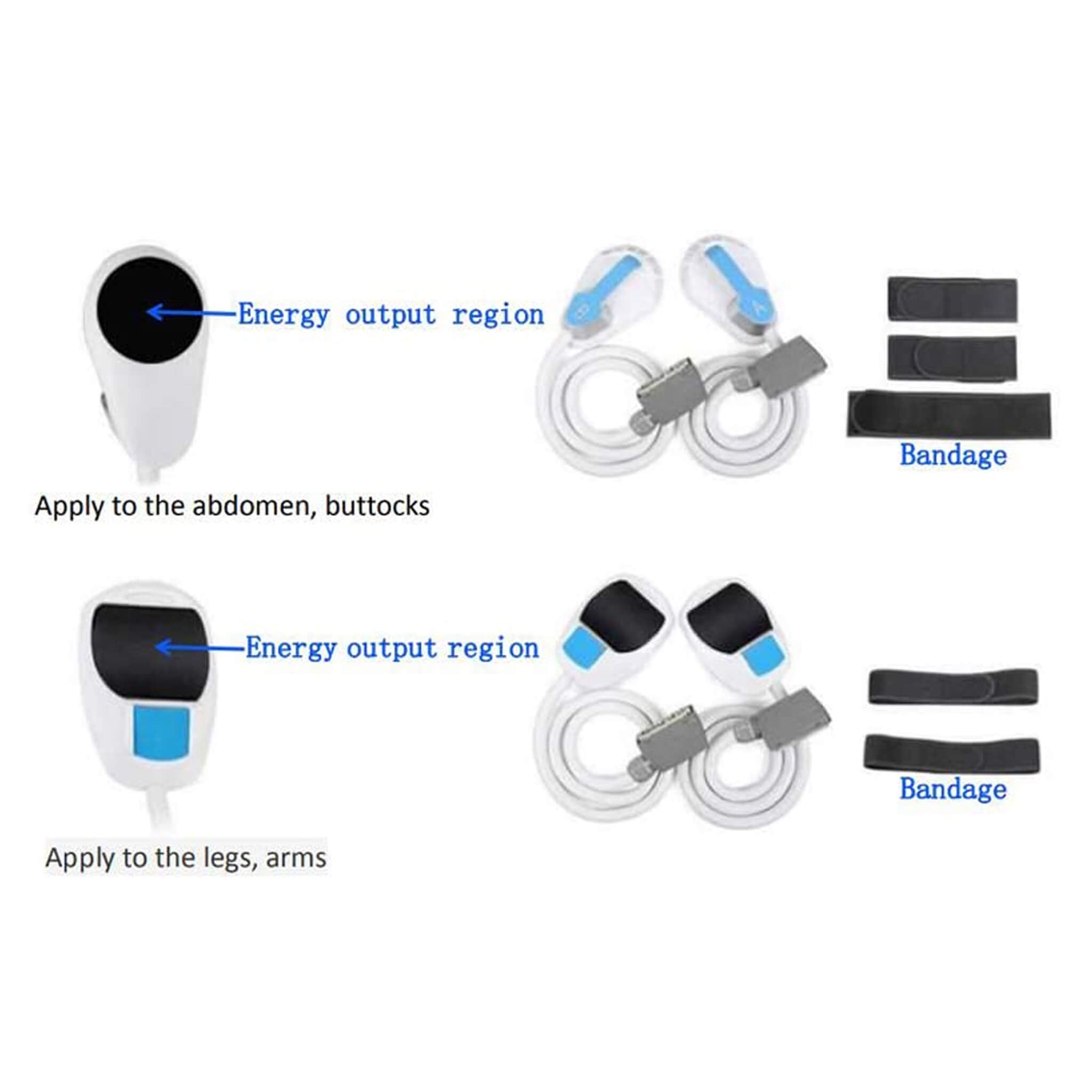 Portable 4-Handle Home Body Shaping Machine for Abdomen, Arms, Thighs & Buttocks