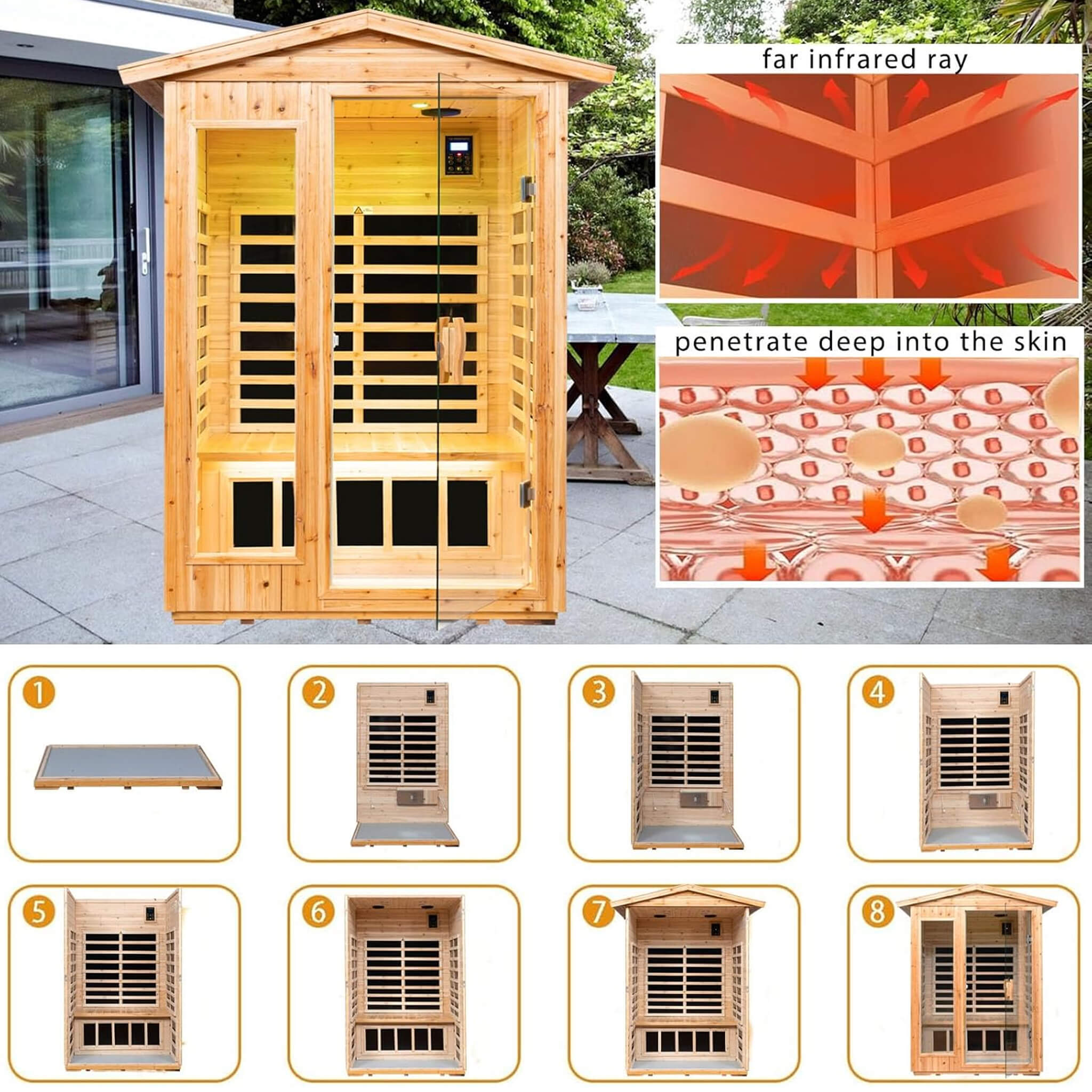 Thermora Zorin 2-Person Indoor/Outdoor FAR Infrared Sauna | Canadian Hemlock | 8 Epoxy Panels | 1750W | ETL/CE/GS | Bluetooth