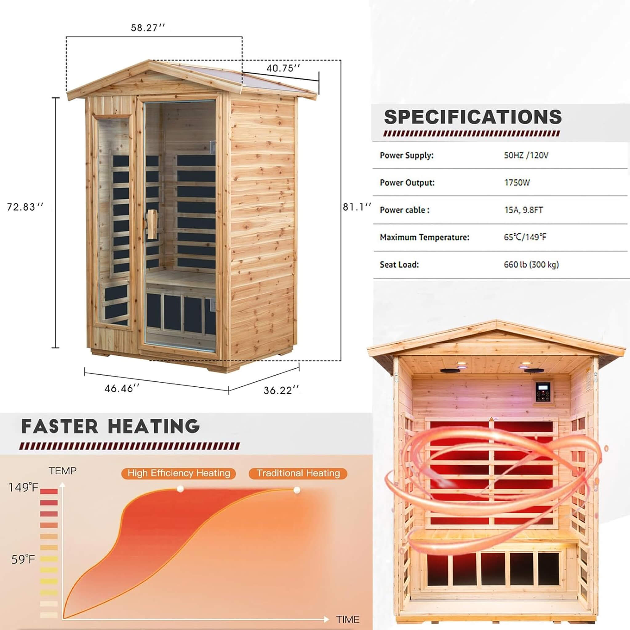 Thermora Zorin 2-Person Indoor/Outdoor FAR Infrared Sauna | Canadian Hemlock | 8 Epoxy Panels | 1750W | ETL/CE/GS | Bluetooth
