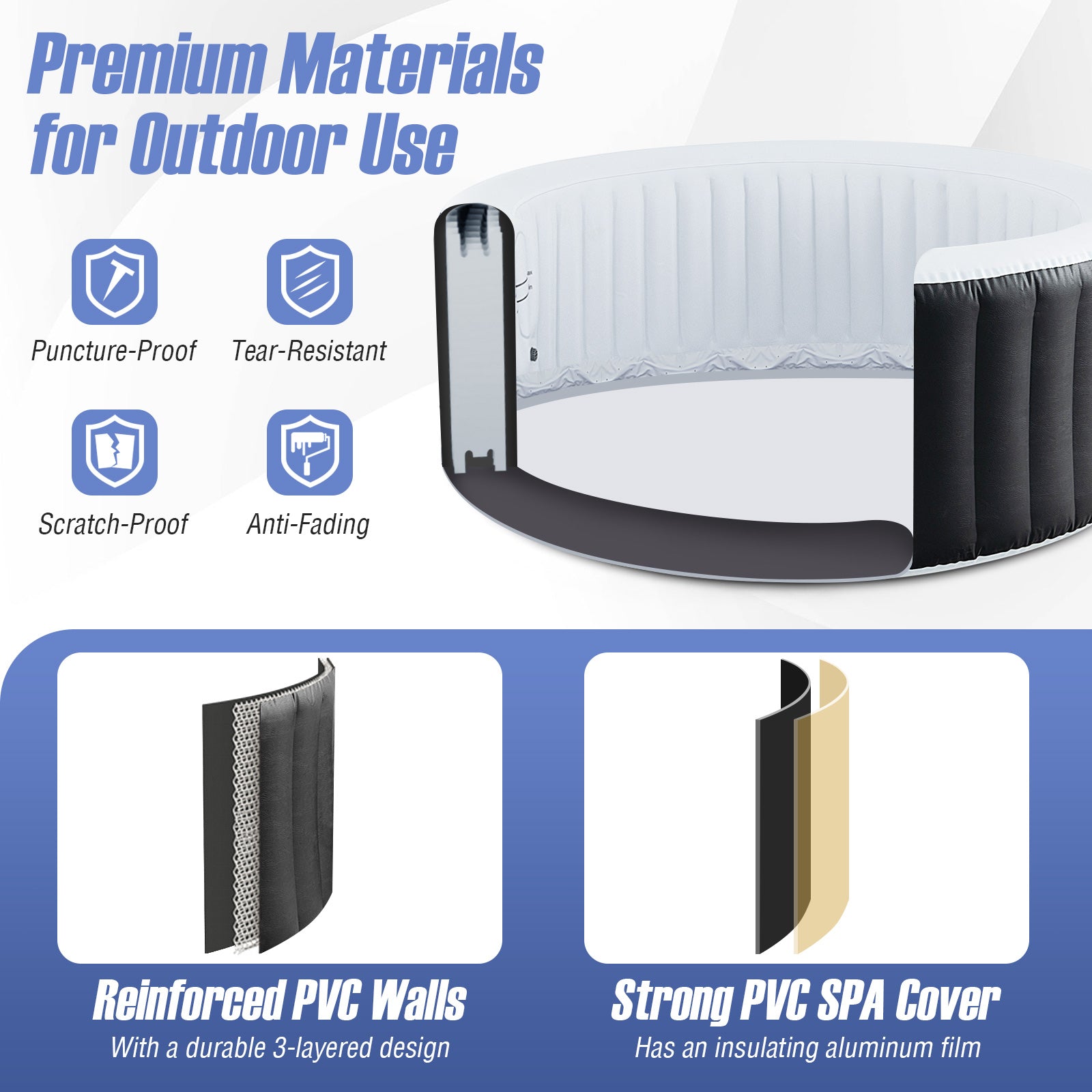 Round Inflatable Spa Pool | 70" or 80" | 110-130 Air Jets | Electric Heater | PTC Heating | Child Lock | Portable