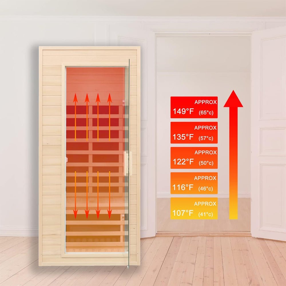 Thermora Elara 1-Person FAR Infrared Sauna | Hemlock Wood | Low EMF | 1200W | Bluetooth | LED | ETL Certified