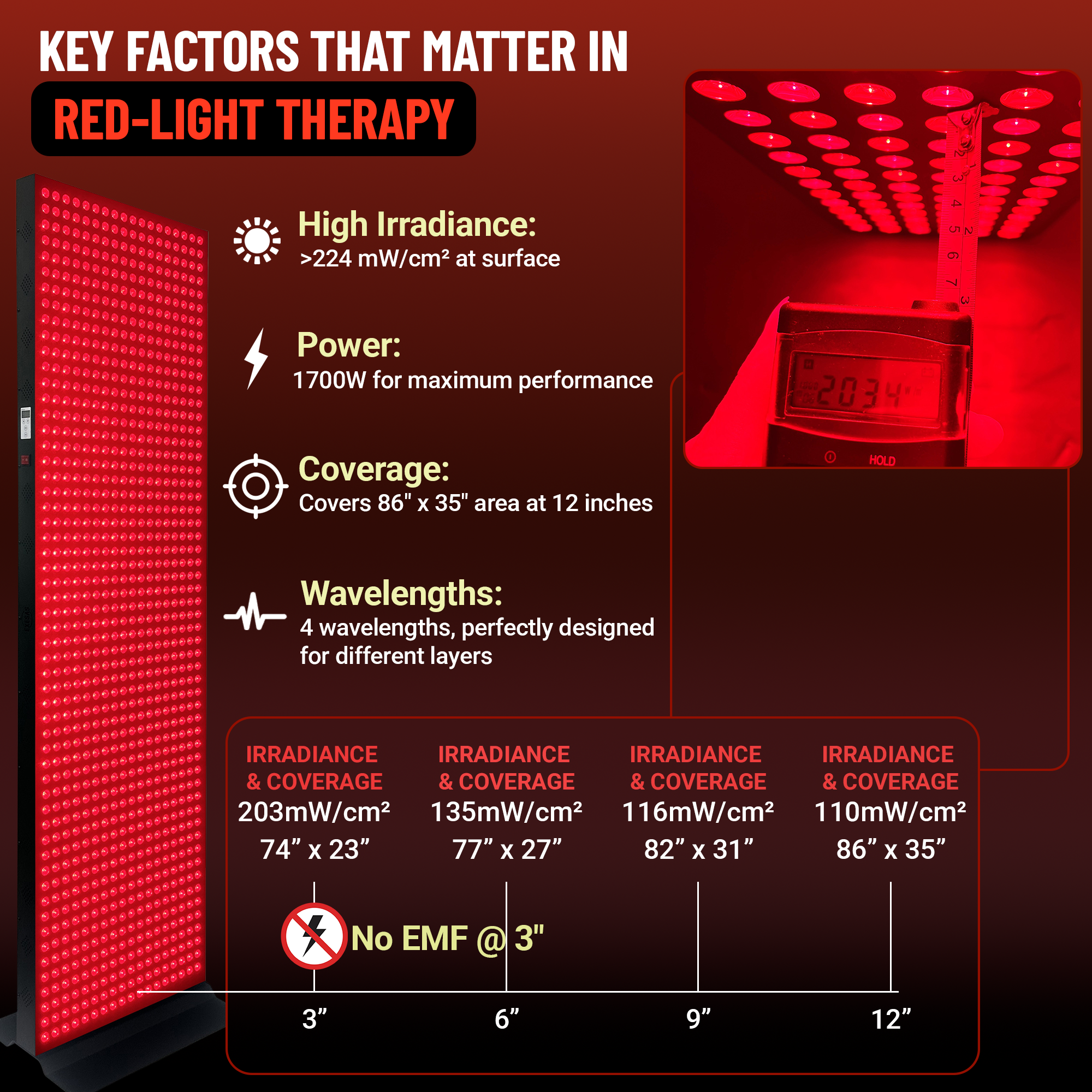 EXESAS Full Body Red Light Therapy Panel – 1008 LEDs, 4 Wavelengths, 5040W