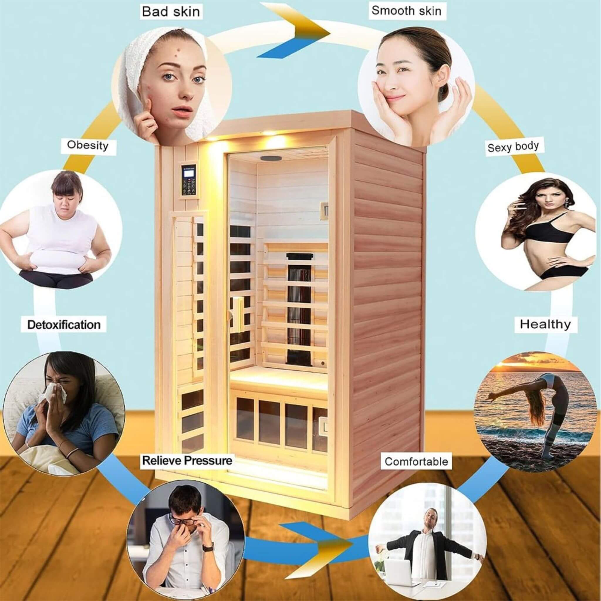 Thermora Orien 2-Person FAR Infrared Sauna | Canadian Hemlock | Carbon Crystal + Ceramic | 1760W | 120V | Chromotherapy | Bluetooth