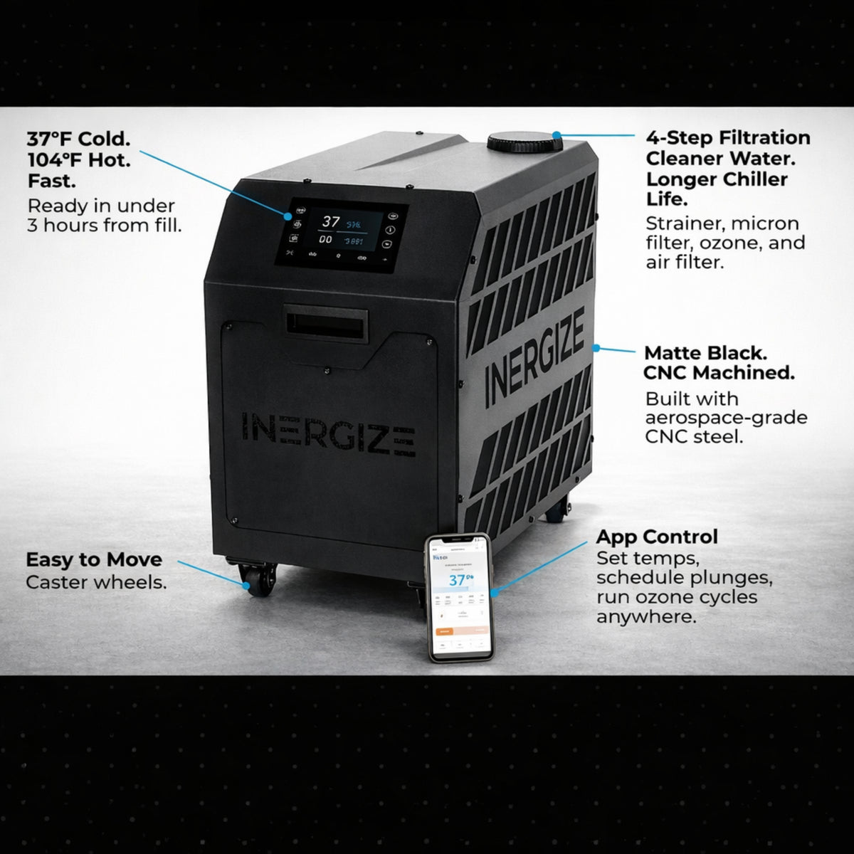 Inergize Elite Cold Plunge Tub | 37°F–104°F | 0.8HP Compressor | Quad Filtration | App Control