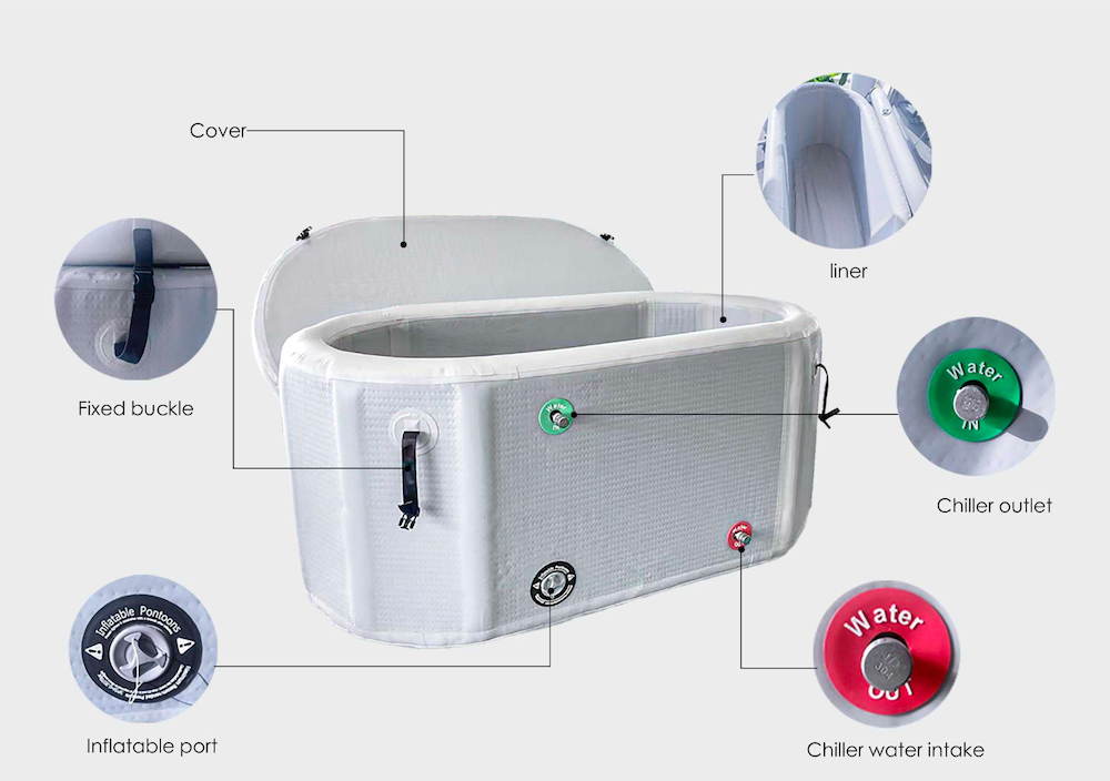 Fully Inflatable Ice Bath Tub with Insulated Lid – 300L Cold Plunge