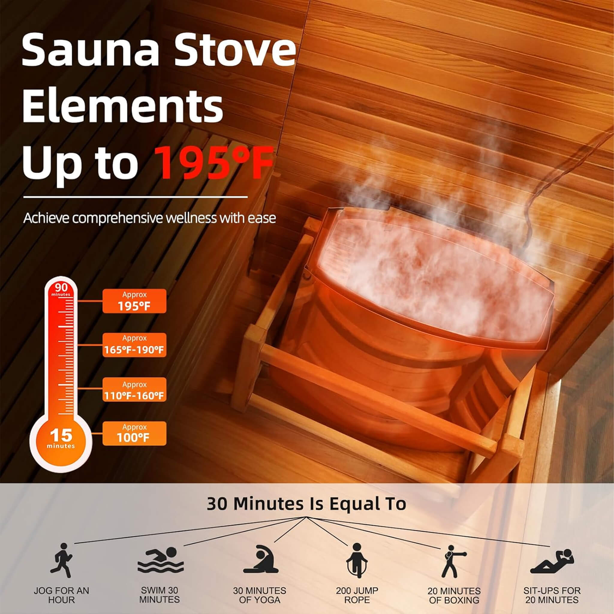 Custom 8-Person Outdoor Steam Sauna with Heater & Stones – Canadian Hemlock