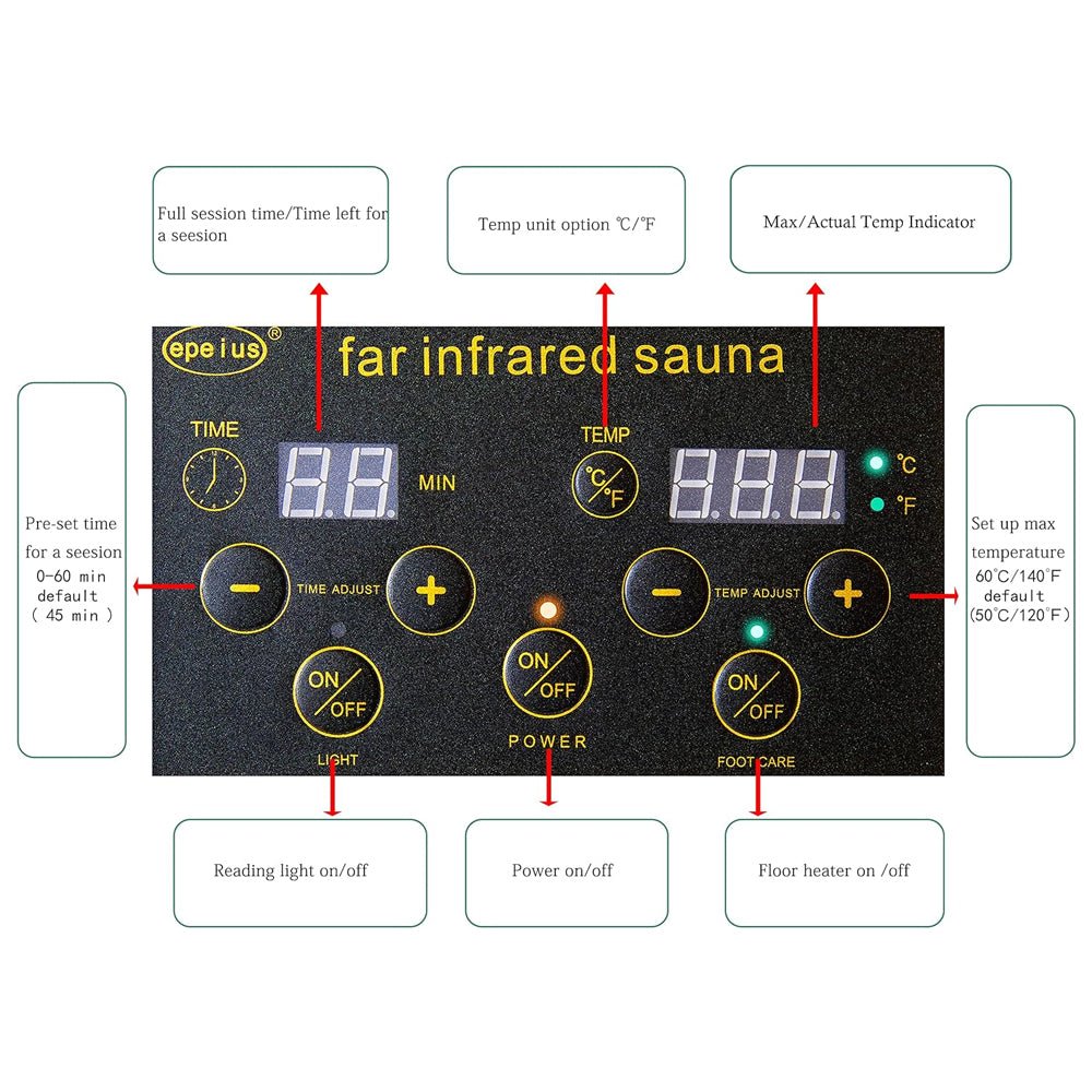 Thermora Elara 1-Person FAR Infrared Sauna | Hemlock Wood | Low EMF | 1200W | Bluetooth | LED | ETL Certified
